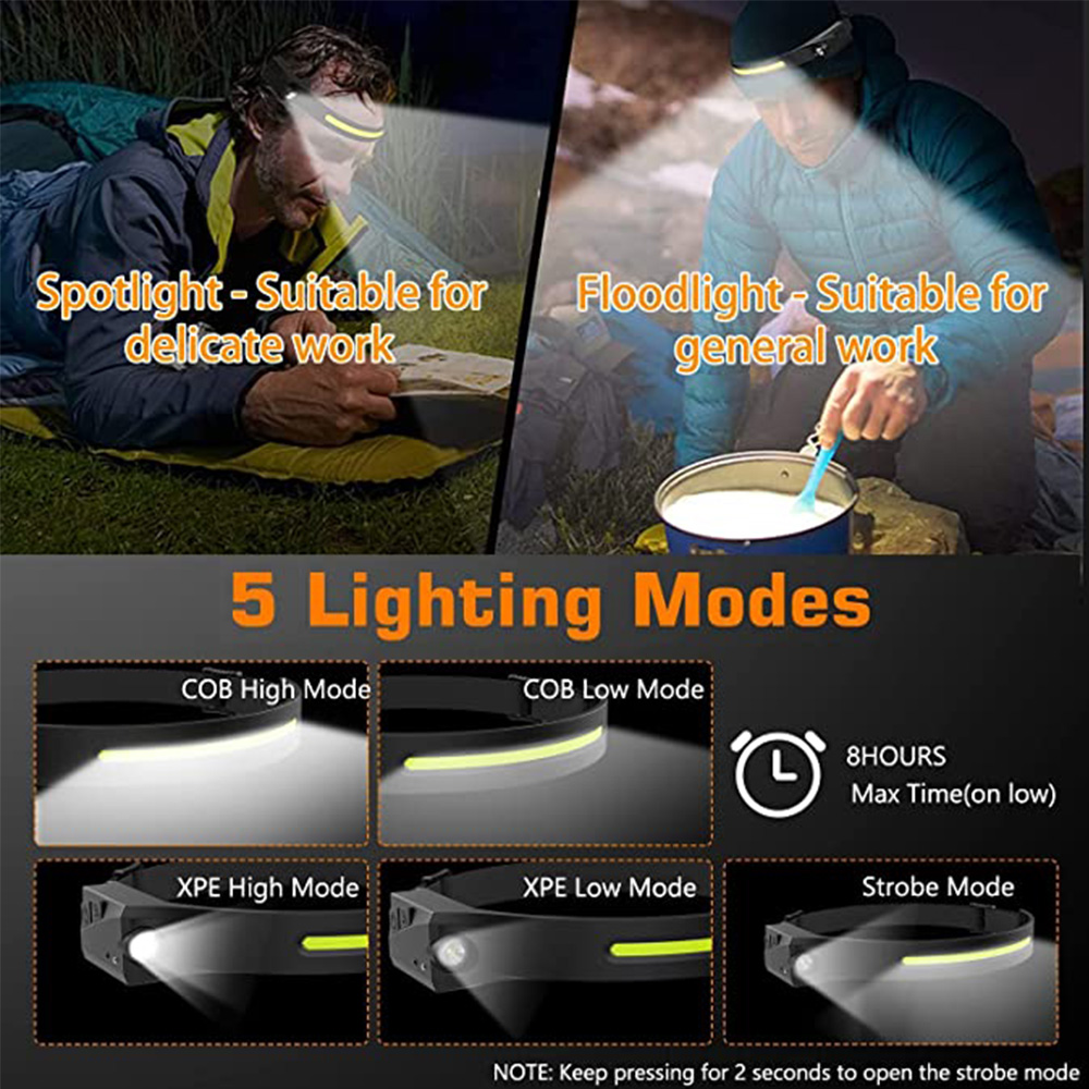 Xhy 2-Pack LED HeadLamp Rechargeable, Waterproof Motion Sensor Head lamp  350 Lumen with Light Modes  270°wide-angle, Adjustable Headband for  Adults and Kids Hiking  Camping Flashlight Headlight