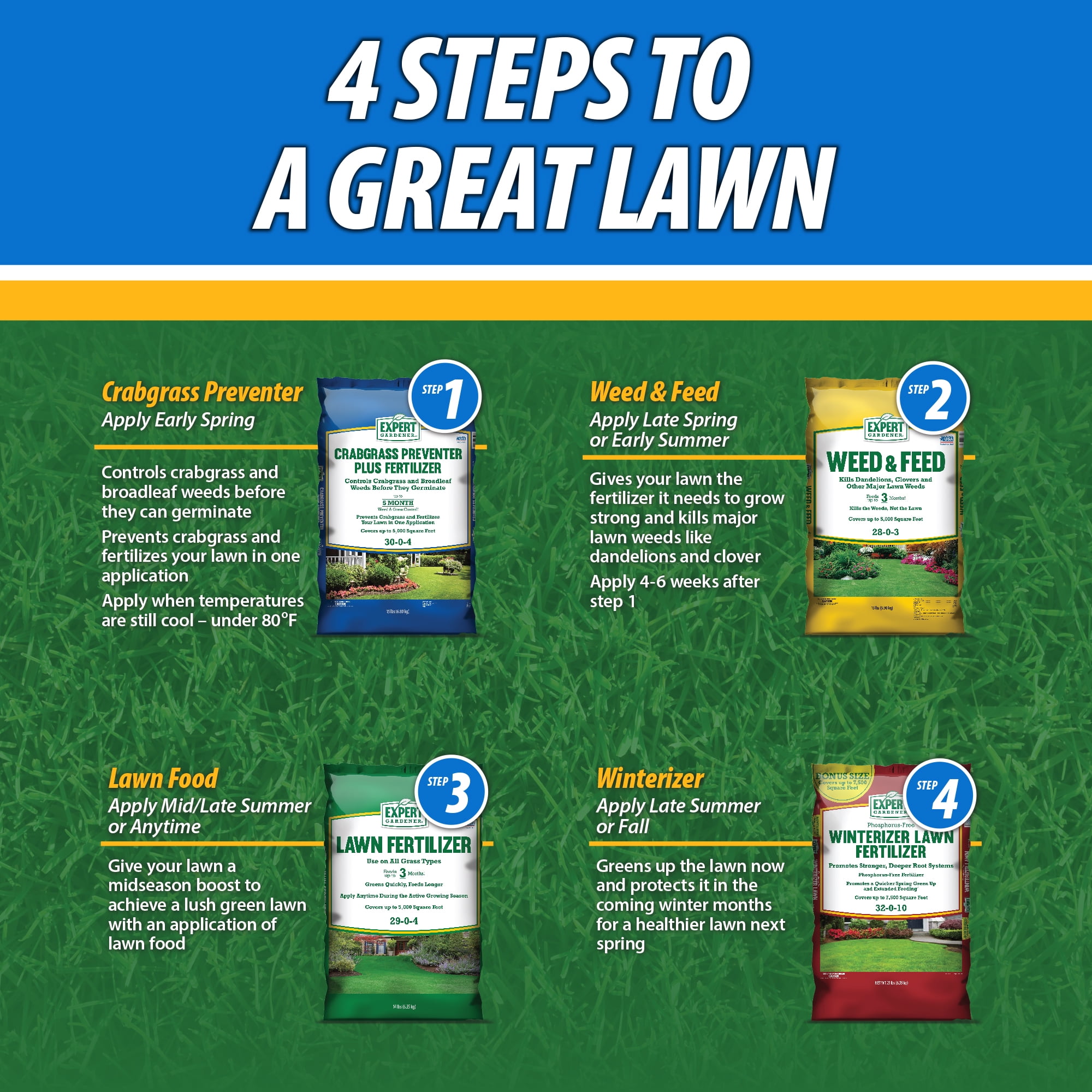Expert Gardener 15 000 Square Feet Weed And Feed Lawn Fertilizer 28 Expert Gardener 15 000 Square Feet Weed And Feed Lawn Fertilizer 28 0 3 Com