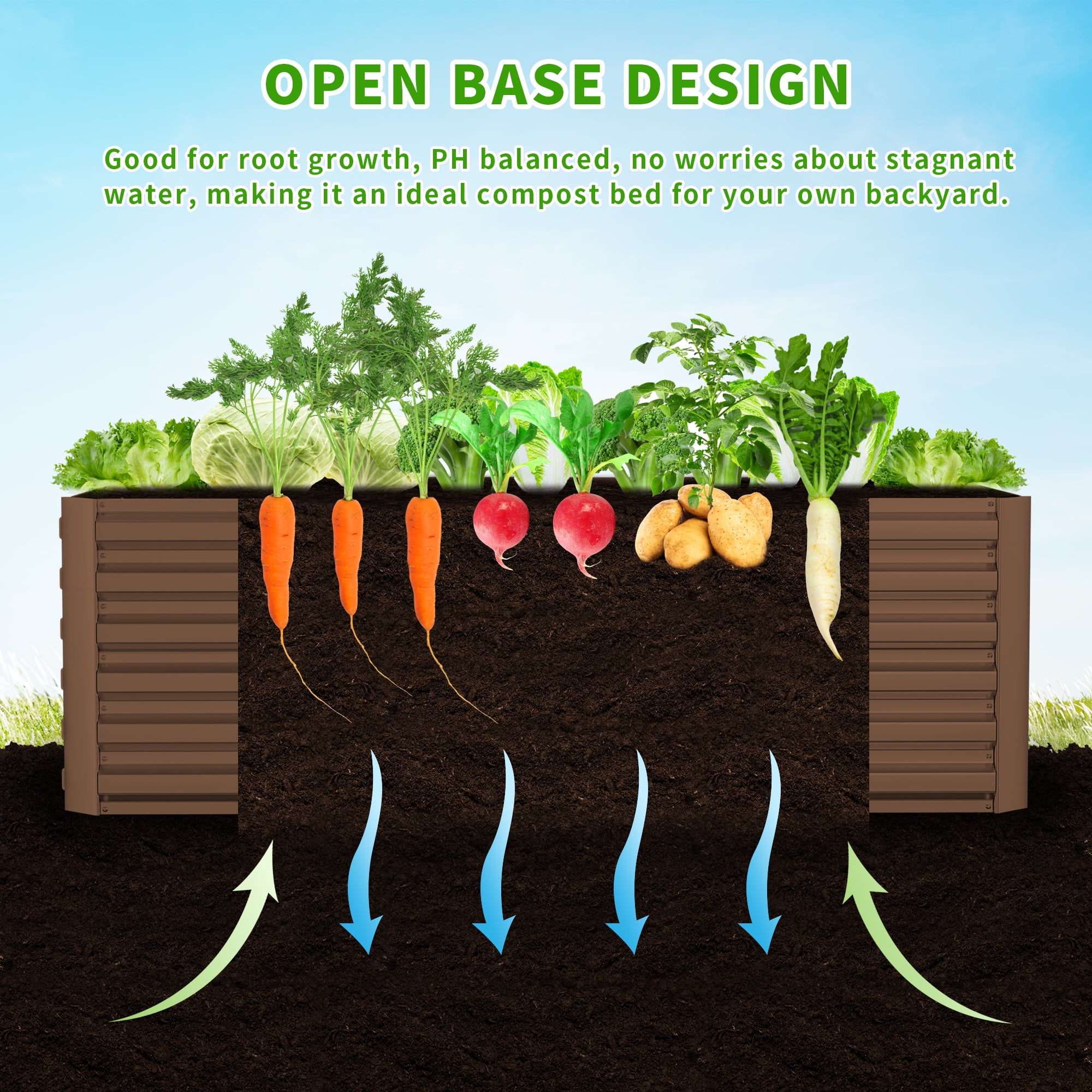 2PCS Outdoor Metal Raised Garden Bed,6x3x2ft Planter Box for Vegetables,Flowers,Herbs w/269 Gallon Capacity,Brown