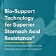 thumbnail image 4 of Suplemento Natural Factors Ultimate Probiotic 24/12 24B CFU, 4 of 9