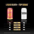 thumbnail image 4 of Liquid Death, Strawberry Terror, Soda Flavored Sparkling Water, 6-Pack (12oz Cans), Low Sugar, Huge Flavor & No Artificial Sweeteners, 4 of 5