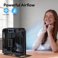 thumbnail image 6 of Shinic 9'' Tabletop Box Fan,Portable Cooling Box Fan with Strong Airflow,Quiet Window Box Fan for Home, Office, Dorm & Workshop, Black, 6 of 7