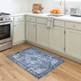 thumbnail image 5 of Brisasol Throw Rugs with Rubber Backing Washable Small Rug 2x3 Indoor Doormat Blue Kitchen Rugs for Bedroom Entryway, 5 of 7