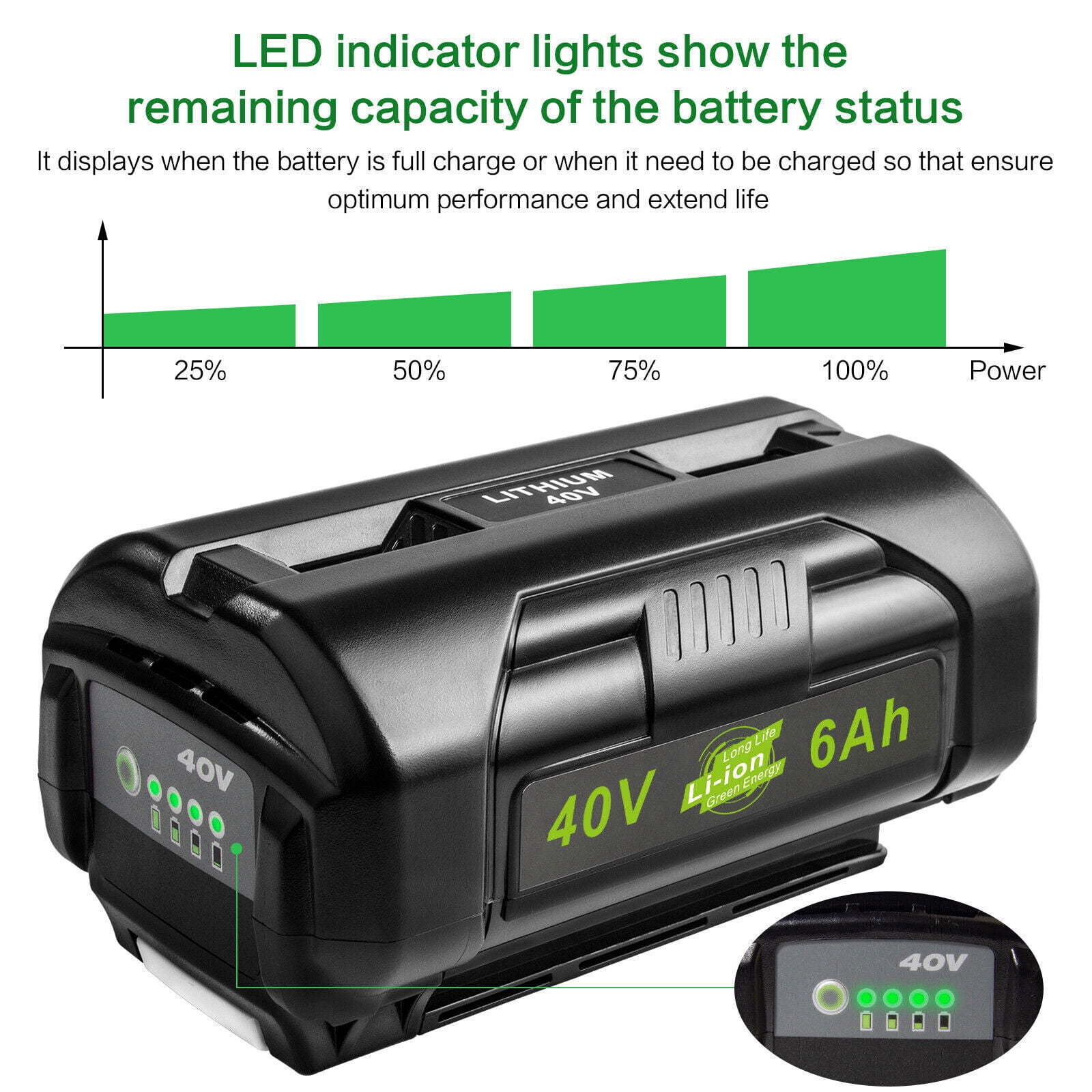 40V 6.0Ah Lithium Battery for Ryobi 40 Volt OP4026 OP40602 OP4050A OP4040 Power Tools