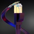 thumbnail image 4 of Cat 8 Ethernet Cable 10 ft, Flat Cable with Gold-Plated RJ45 Connector, LAN Internet Cable, Network Cable for Modems, Routers, High Speed, Multicolor (5 Pack), 4 of 7