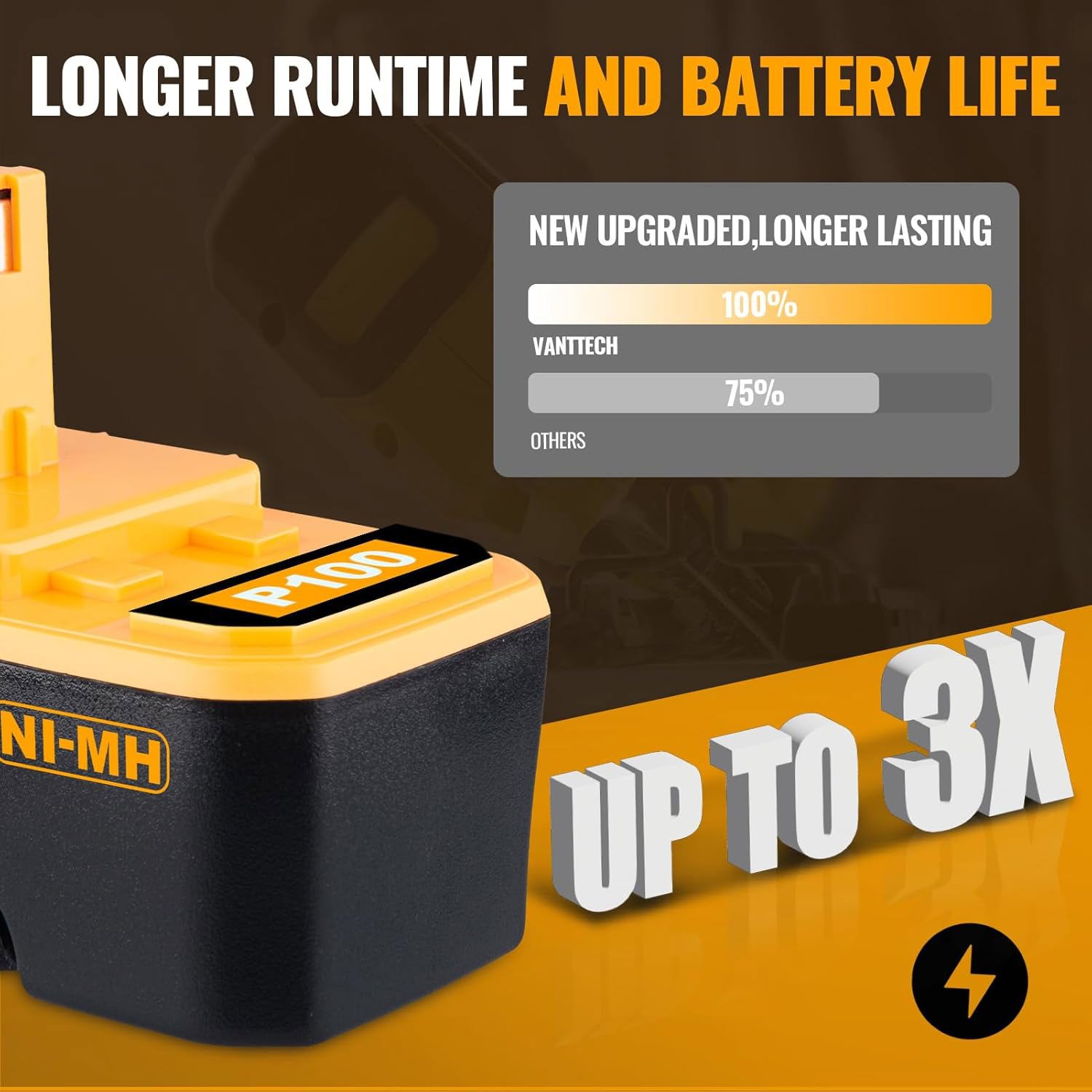 2Packs 4800mAh P100 Battery Replacement for Ryobi 18V Battery NI-MH P101 ABP1803 BPP1820 1322401 1400672 13022 Battery