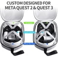 thumbnail image 2 of Large Space Hard Carrying Case Compatible with Meta Quest 3S/Quest 3/Quest 2 Official Elite Strap and BOBOVR M3/M2 Pro,KIWI Design, Saqico, VZNEK Head Strap with Battery and All Accessories, 2 of 15