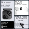 thumbnail image 4 of Auriculares inalámbricos CMF Buds 2a ANC Bluetooth 42dB Gris oscuro, 4 of 6