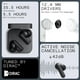 thumbnail image 4 of Auriculares inalámbricos CMF Buds 2a ANC Bluetooth 42dB Gris oscuro, 4 of 6