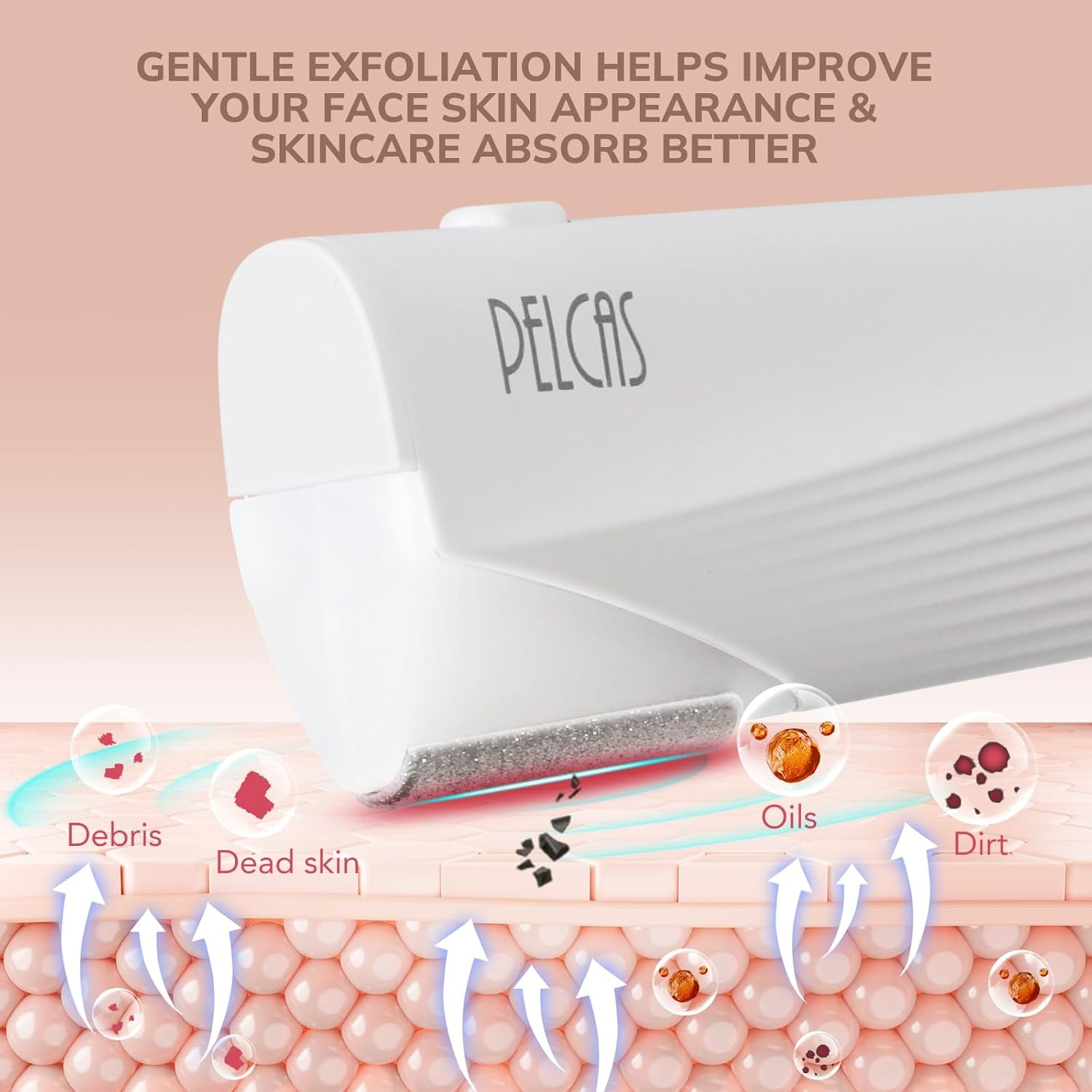 Electric Dermaplaning Tool for Face with LED Light, Mini Facial Dermaplaning Razor Kit, Painless 3 Speeds Facial Peach Fuzz & Hair Removal At Home for Women with 6 Blades Off White
