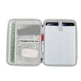thumbnail image 4 of Tablet Carry Case Bag for Pad 9.7 11 12.9 13inch Devices Protections Sleeve for Travel and Office Use, 4 of 8