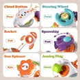 thumbnail image 4 of Toys for 1 Year Old, Multi-Functional Learning Educational Toys for 1 2 3 Year Old Boys Girls, Montessori Toy for Toddlers Age 1 2, 4 of 6