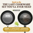 thumbnail image 6 of Granitestone Armor Max Sauté Pan with Lid - 4 Quart. Non Stick Deep Frying Pan with Lid, Large Frying Pan, Oven Safe Skillet with Lid, Multipurpose Jumbo Cooker, Stovetop/Dishwasher Safe, Non Toxic, 6 of 9
