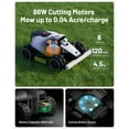 thumbnail image 2 of LUBA Mini AWD 800 Robot Lawn Mower, Reception 0.2 Acre, Max 0.25 Acre Coverage, All-Wheel Drive 80% Slope, UltraSense AI Vision & App Control,With 4G, Adjustable Cut Height 0.8"-2.6", 2 of 7
