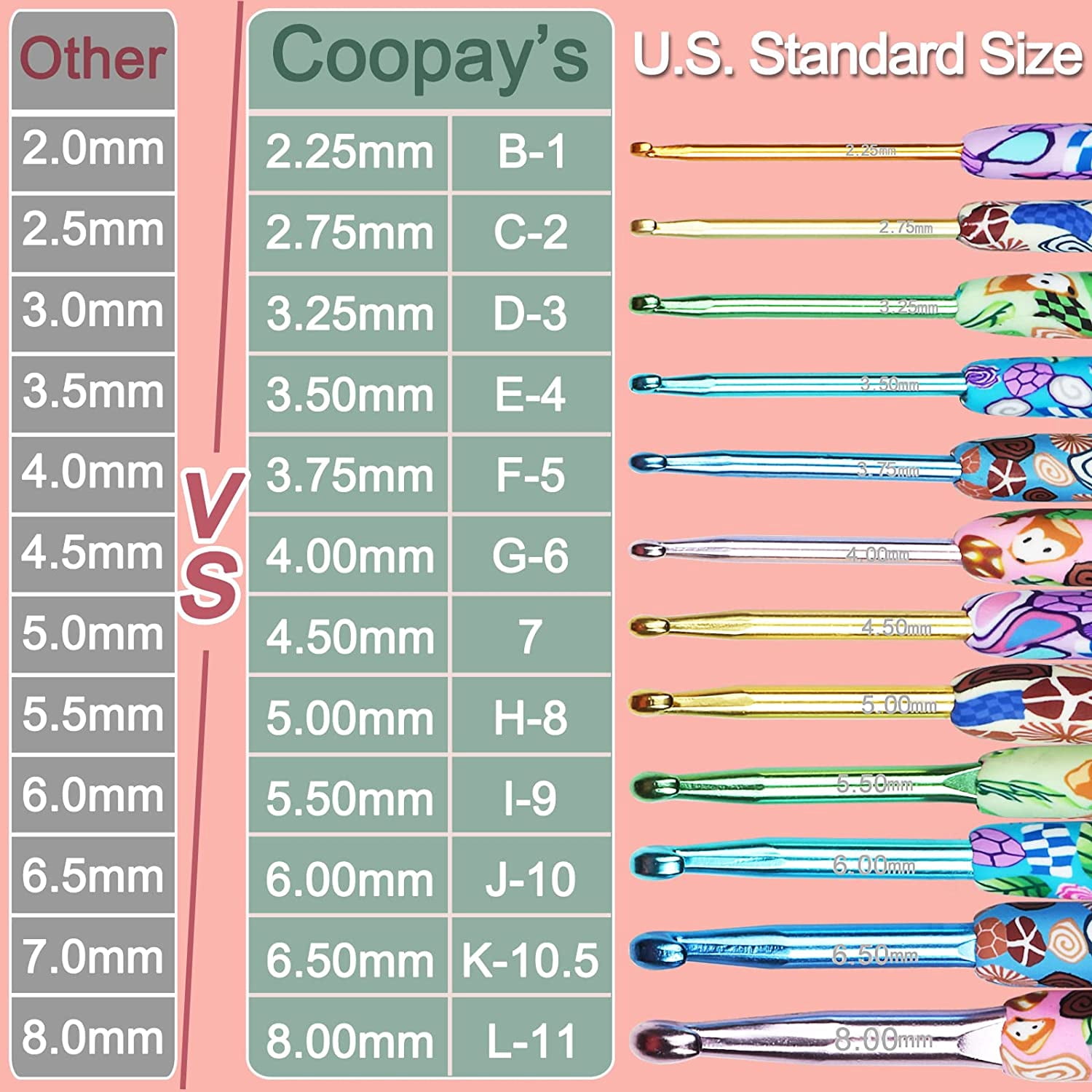 SONGAUN Coopay Complete Crochet Hooks Set for Beginners, 2.25mm-8mm Crochet Hook, Ergonomic Crochet Hooks for Arthritic Hands, Cute Animal Print Comfort Grip, Crochet Needles