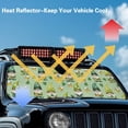 thumbnail image 5 of POLERO Car Front Window Sun Shield St. Patrick Gnome Foldable Front Window Sun Shade Windshield Rays Sunshade Visor Protector for Off-road Vehicle SUV Accessories 52.95" L x 16.14" W, 5 of 7