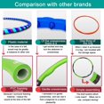 thumbnail image 3 of Fitness Exercise Weighted Hula Hoop, Lose Weight Fast by Fun Way to Workout, Fat Burning Healthy Model Sports Life, Detachable and Size Adjustable Design Green, 3 of 8