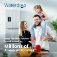 Waterdrop DA2900020B Refrigerator Water Filter, Replacement for