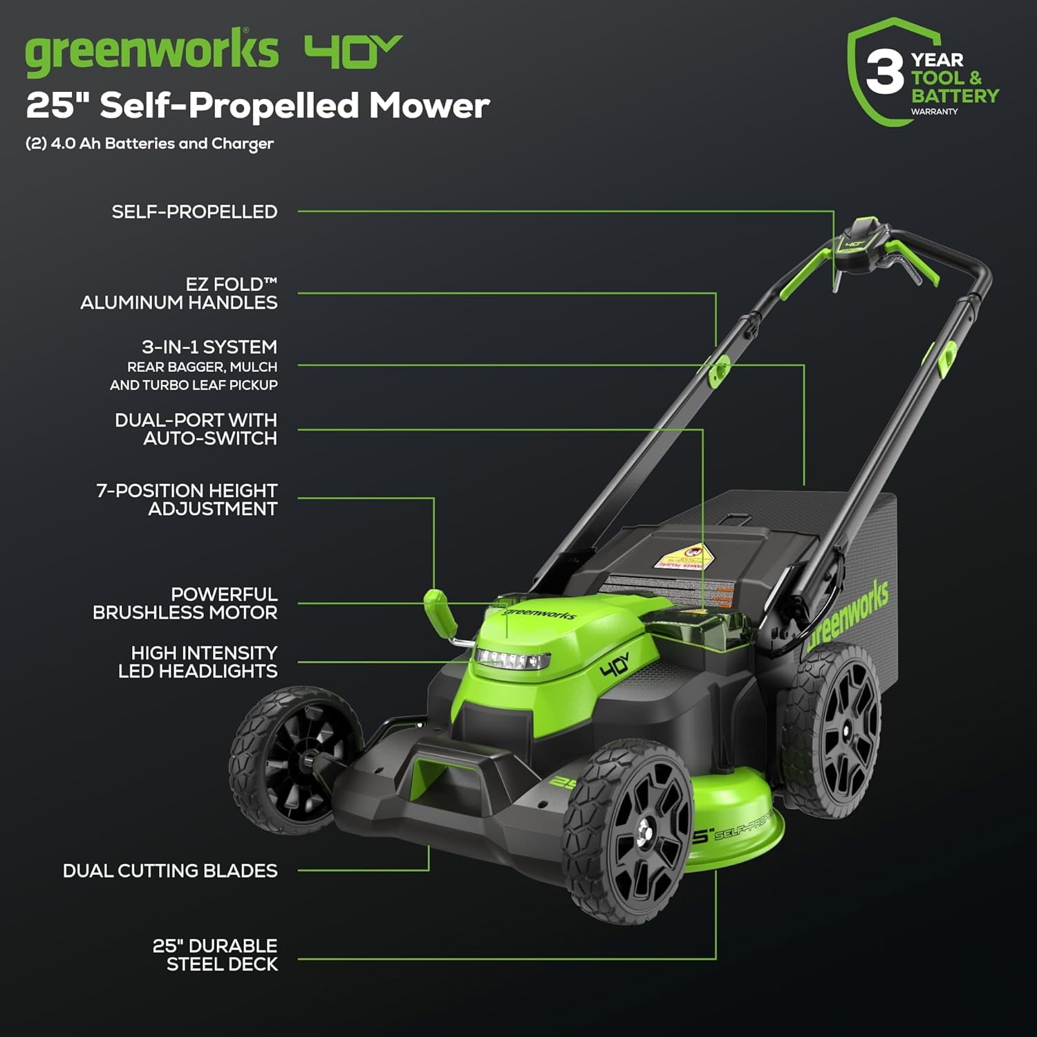 Greenworks 40V 25" Brushless Self-Propelled Mower, (2) 4.0Ah Batteries and Dual Port Charger Included