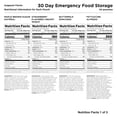 Augason Farms Deluxe 30-Day Emergency Food Supply, 200 Servings, Packing/color May Vary