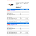 thumbnail image 2 of Water Temperature Sensor - Compatible with 2007 - 2016 Honda CR-V 2.4L 4-Cylinder 2008 2009 2010 2011 2012 2013 2014 2015, 2 of 2