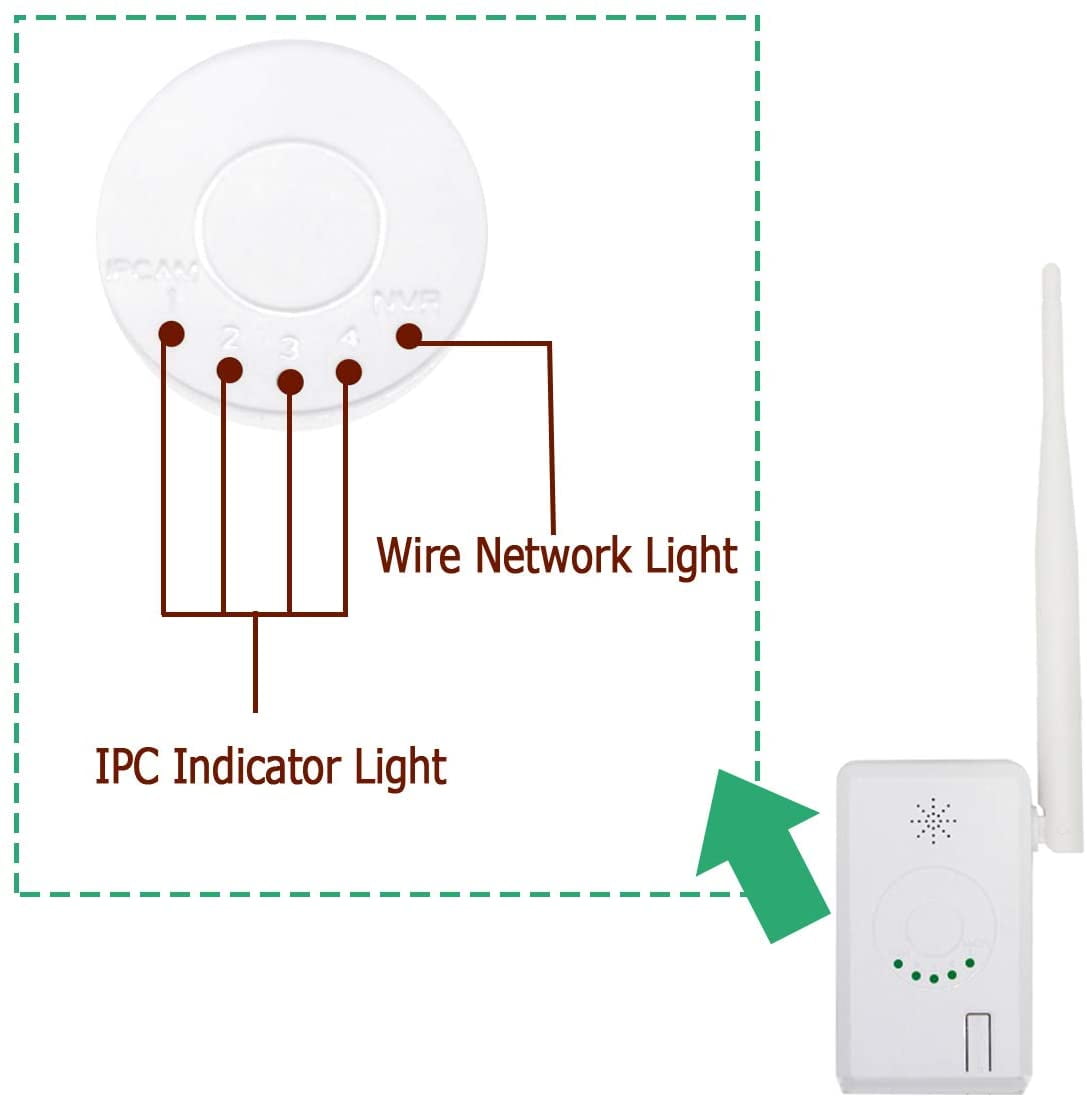 ohwoai wifi extender