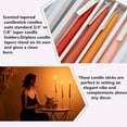 thumbnail image 7 of FCMSHAMD 10'' Citrus Scented Taper Candles - Soy Wax-Dripless (4 Pack), 7 of 7