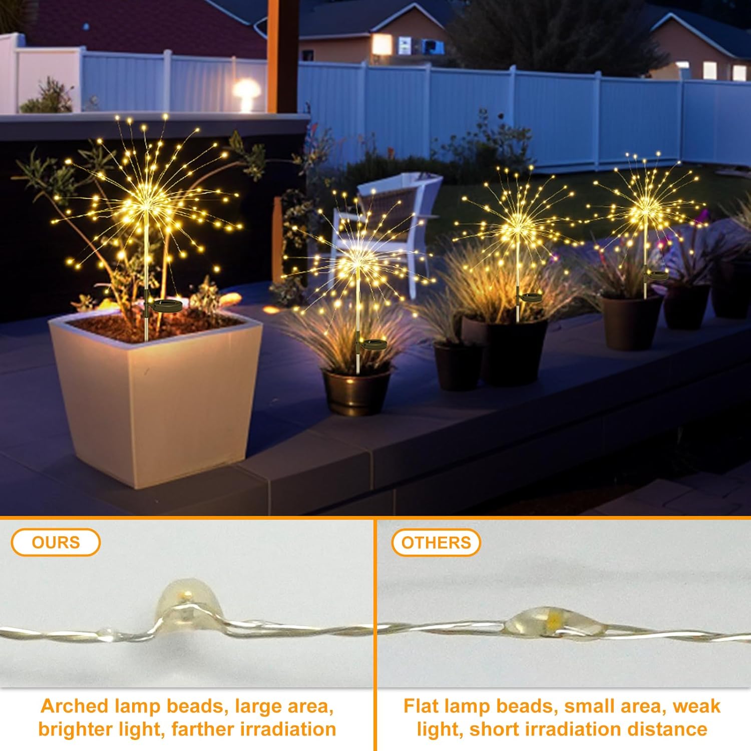 KOMI Solar Garden Lights Outdoor Waterproof: Fairy Fireworks Light for Yard Outside Decorative - LED Sparklers Twinkle Lighting Patio Path House Christmas Decorations 4 Pack
