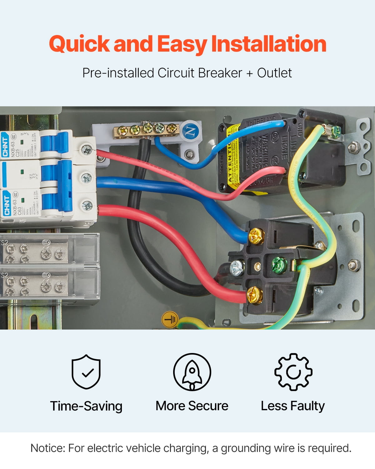 VEVOR Temporary Power Outlet Panel, 20 50 Amp, RV EV Electrical Outlet Panel with NEMA 50 Amp GFCI 20 Amp Receptacle Installed, Pre-Wired IP54 Weatherproof Box, for RV Camper Car Travel Motorhome