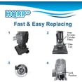 thumbnail image 5 of HQRP Inner & Outer Circular Filter for Bissell 23T7N, 23T7R, 23T7L, 23T7M PowerForce Compact Vacuum Cleaner, 5 of 6