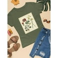 thumbnail image 3 of Small Garden Display Ii T-Shirt Women -Sydenham Edwards Designs, Female 4X-Large, 3 of 4