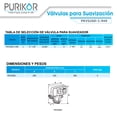 thumbnail image 3 of Válvula de control automático Purikor PKVS26D-1-948, 3 of 3