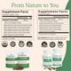 thumbnail image 2 of Real Mushrooms 5 Defenders (Immune Strength) | 1,000 Mg | 45 Servings | 90 Capsules, 2 of 2
