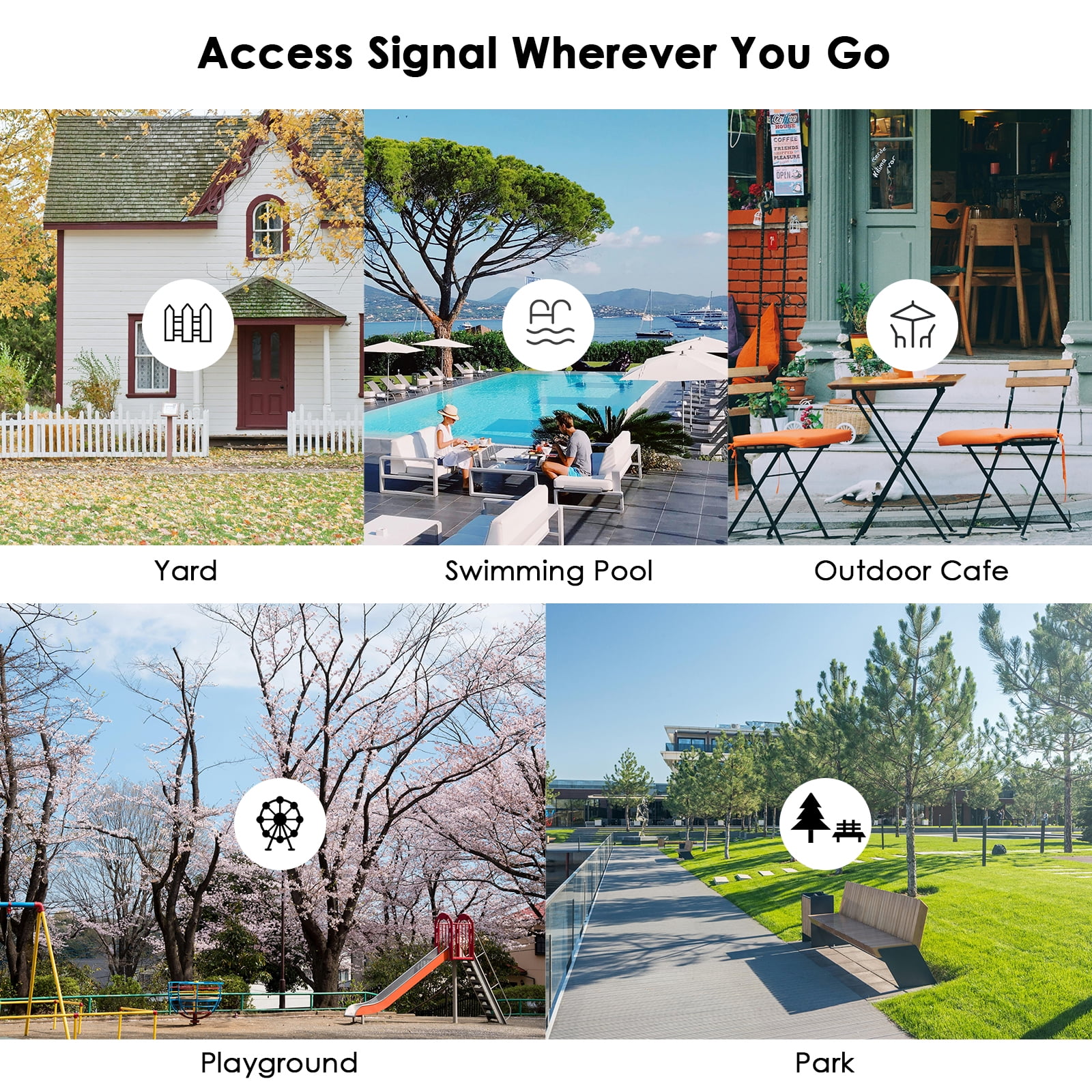 AC600 Outdoor Wifi Router, 583Mbps Dual Band Wifi Access Point/ Repeater/Wisp, 7dBi Antenna with PoE
