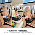 thumbnail image 7 of Gfplyw 5-in-1 Multifunctional PU Leather Car Armrest Box Mat, Center Console Organizer with Cup Holder, Phone & Tissue Slots, Waterproof Elastic Pad for Most Vehicles, 7 of 7