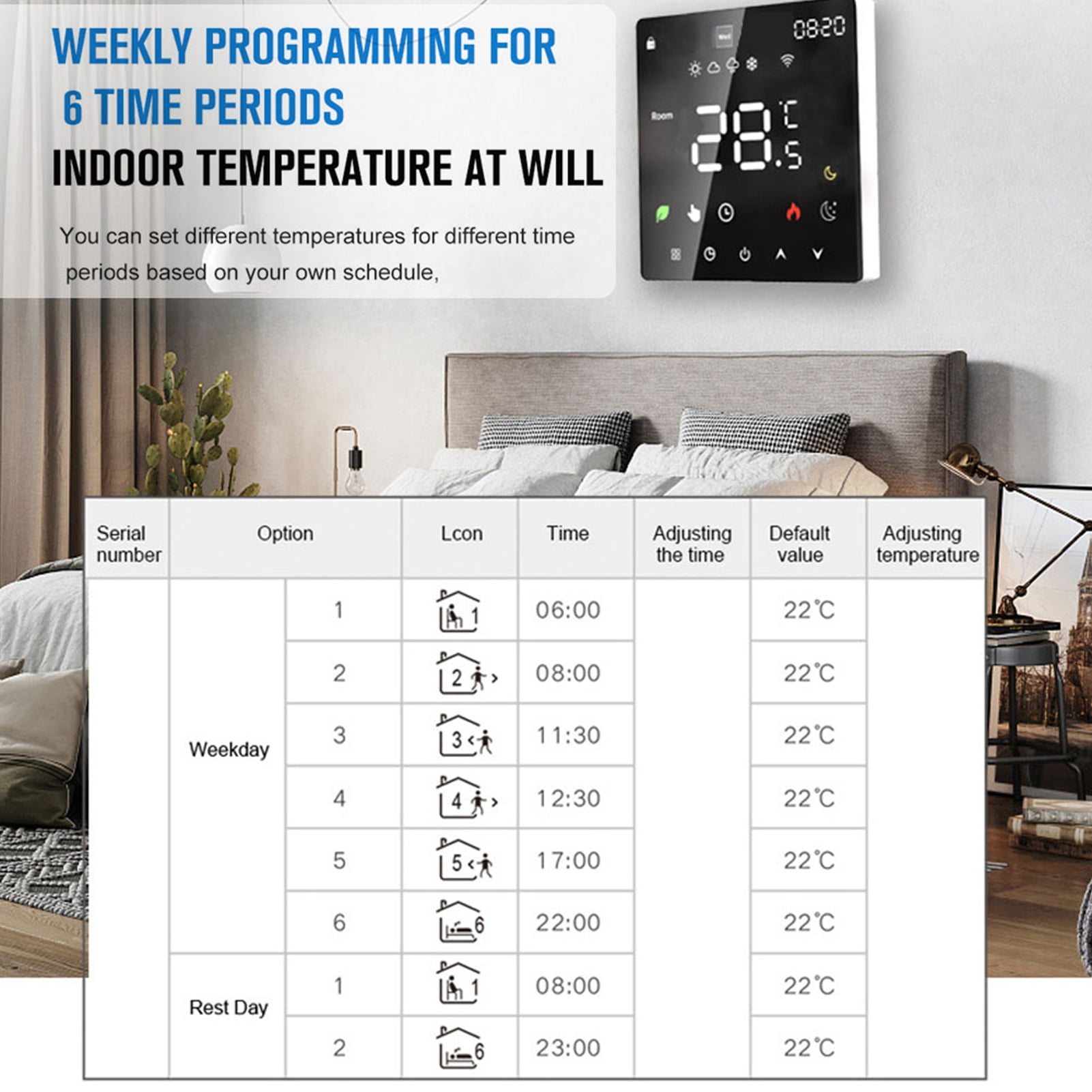 Temperature LCD Display Intelligent Temperature Controller Thermostat Weekly Programmable For Home
