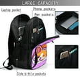 thumbnail image 4 of Daiia Corgi In Sushi Roll Pattern USB Charging Backpack for Men and Women, Anti-Theft Backpack,Travel Backpack,School Backpack,College Backpack,Laptop Backpack, 4 of 7