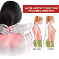 thumbnail image 4 of Japan Posture Correcting Insole Improve Posture Eliminate Belly Fat Relive Back Pain, 4 of 4