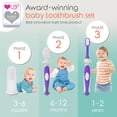 thumbnail image 2 of Cherish Baby Care Toothbrush Set (3-24 Months) - 3-Pack Finger, Training & Toddler Toothbrushes, BPA-Free, Newborn Essentials, 2 of 7