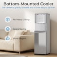 thumbnail image 3 of Bottom Loading Water Cooler Dispenser for 5 Gallon Bottles,Stainless Steel Water Cooler with 3 Temperature -Hot, Cold & Room,Child Safety Lock,Ideal for Home and Office, Silver, 3 of 8