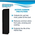 thumbnail image 3 of HQRP 4-Pack Carbon Filter for GermGuardian FLT5000 / FLT5111 True Hepa Filter C fits AC5000 Series, PureGuardian AP2800CA Air Purifiers, 3 of 4