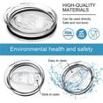 thumbnail image 5 of YWIYIUD 30 oz Tumbler Lids Replacement Spill-proof Splash Lid Cup Tumbler Lids Cover, Travel Mugs, Splash Proof Replacement Cover 1PC, 5 of 5