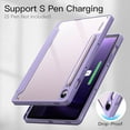 thumbnail image 4 of JETech Case for Samsung Galaxy Tab S10 FE / S9 FE 10.9-Inch with S Pen Holder, Clear Transparent Hard PC Back, Protective Tri-Fold Stand Tablet Cover, Auto Wake/Sleep (Light Purple), 4 of 6