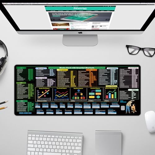 Excel Cheat Sheet Desk Pad (31.5x11.8in) | 2024 Shortcut Keys & Formulas Reference Mat with Stitched Edges - Non-Slip XL Office Desk Mat for Accountants, Coders & Excel Productivity