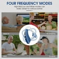 thumbnail image 5 of Britzgo BHA-220 Personal Digital Hearing Sound Amplifier, Modern Blue, 5 of 8