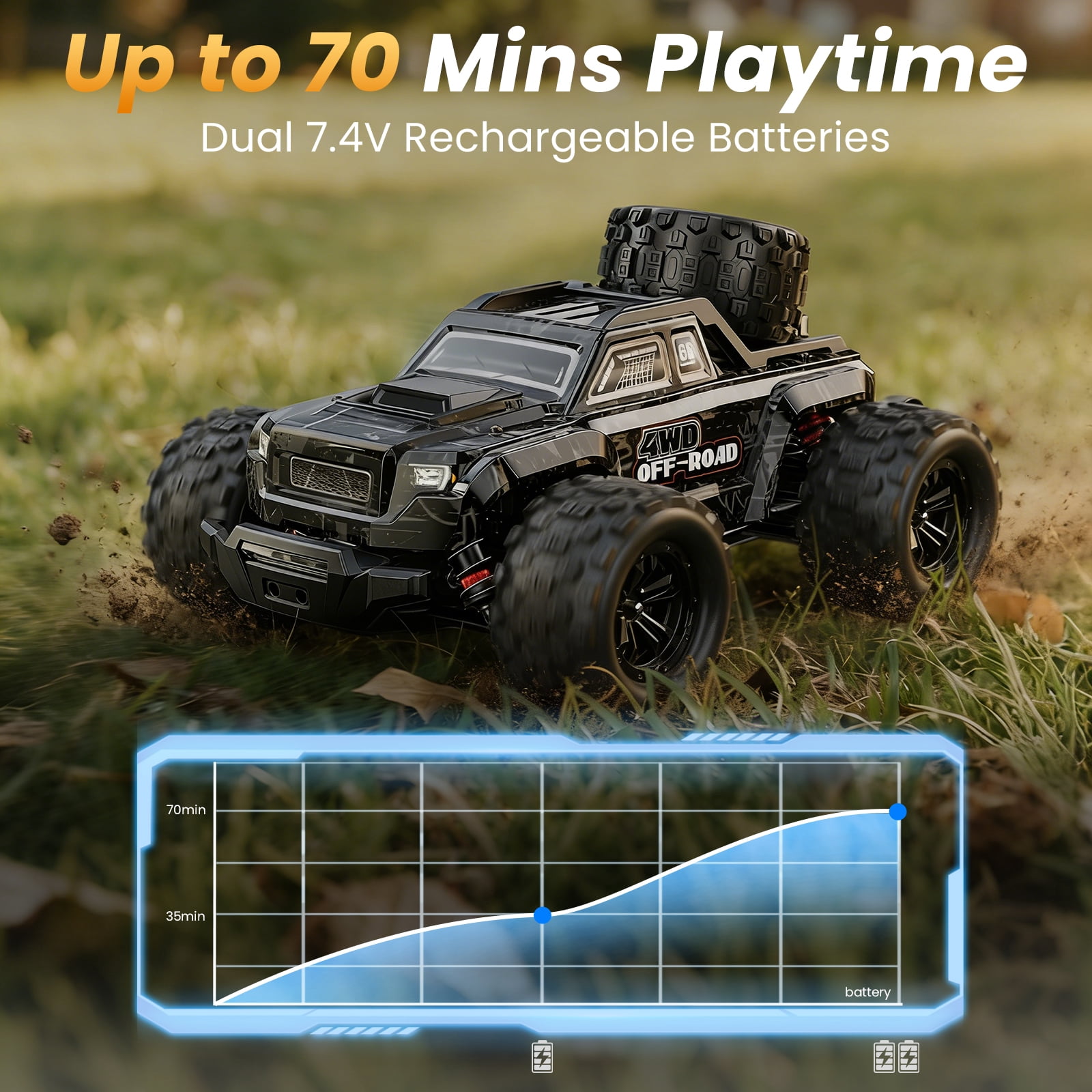 AUOSHI 1:16 Brushless Remote Control Car – 40+MPH Fast Off-Road RC Toy Truck, 4WD All-Terrain, 70 Min Runtime w/ 2 Batteries, LED Lights, Waterproof, Full Metal Drive Shaft – Gift for Kids & Adults