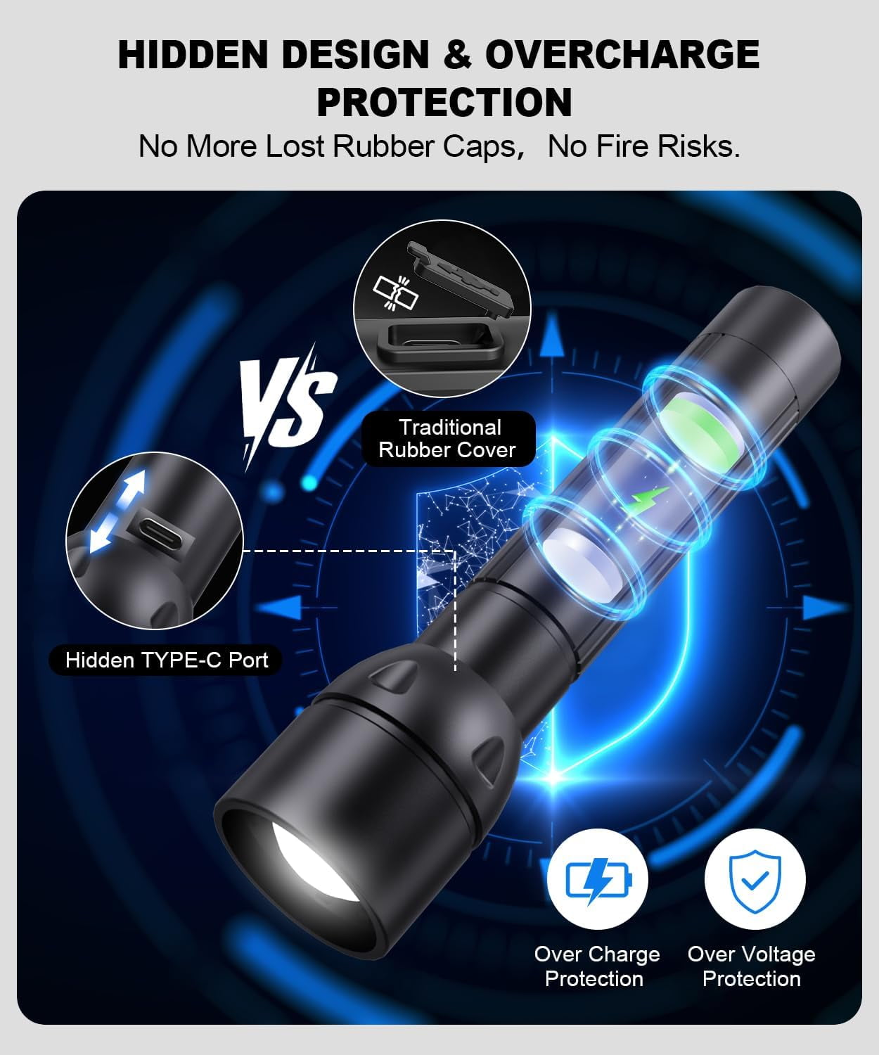 USB C Rechargeable Flashlight 1000 Lumens, 3 Pack Zoomable LED Flashlights with 5 Modes, 12H Runtime, for Home Emergency, Camping, Hiking, Car Repair
