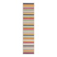 thumbnail image 3 of Unique Loom Aruba Outdoor Collection Area Rug - Paradera (2' x 10' Runner Beige/Light Blue), 3 of 7