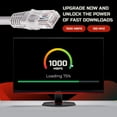 thumbnail image 6 of SatelliteSale RJ45 Cat-5e Network Ethernet UTP 4 Path Internet Cable 100 MHz 1000 Mbps Universal Wire Gray Cord 25 feet, 6 of 8