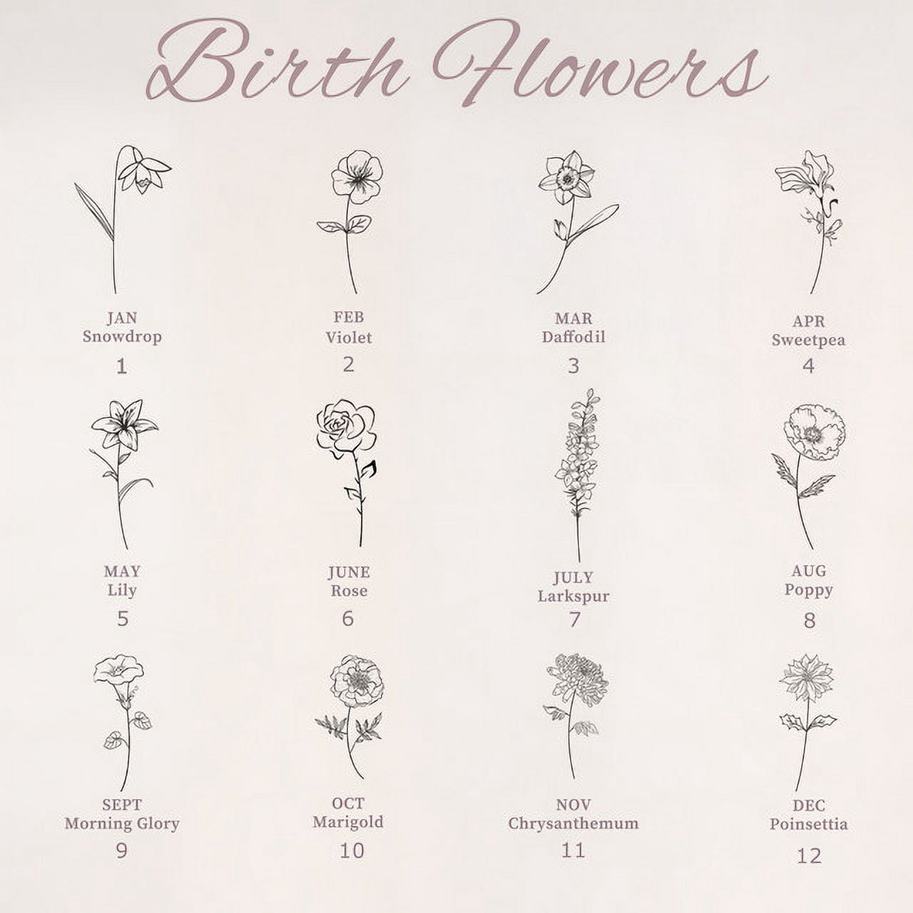 Personalized Birth Flower Family Bar Necklace for Her - Combined Birth Flower Necklace - Poppy Necklace with Back Engravable Name - Bithday gift for Mom
